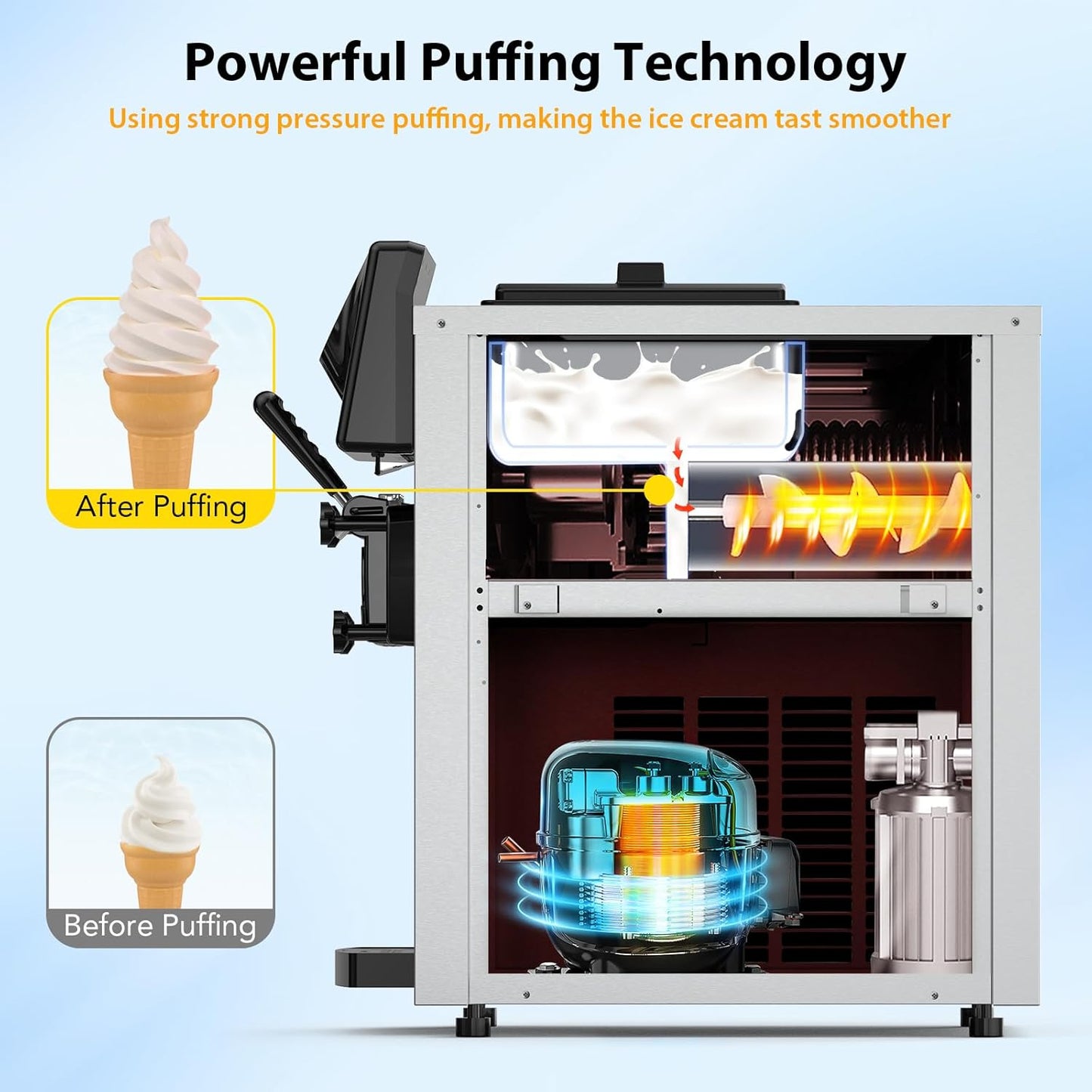 Commercial Ice Cream Maker HIM-622CTB