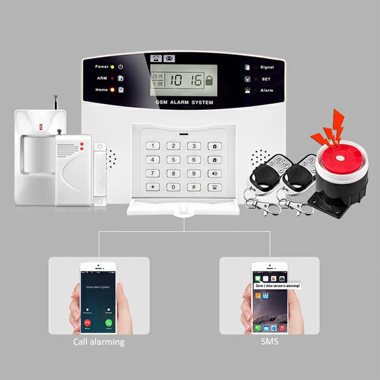 Home Burglar WiFi GSM Alarm System with Wireless Door Sensor & LCD Display