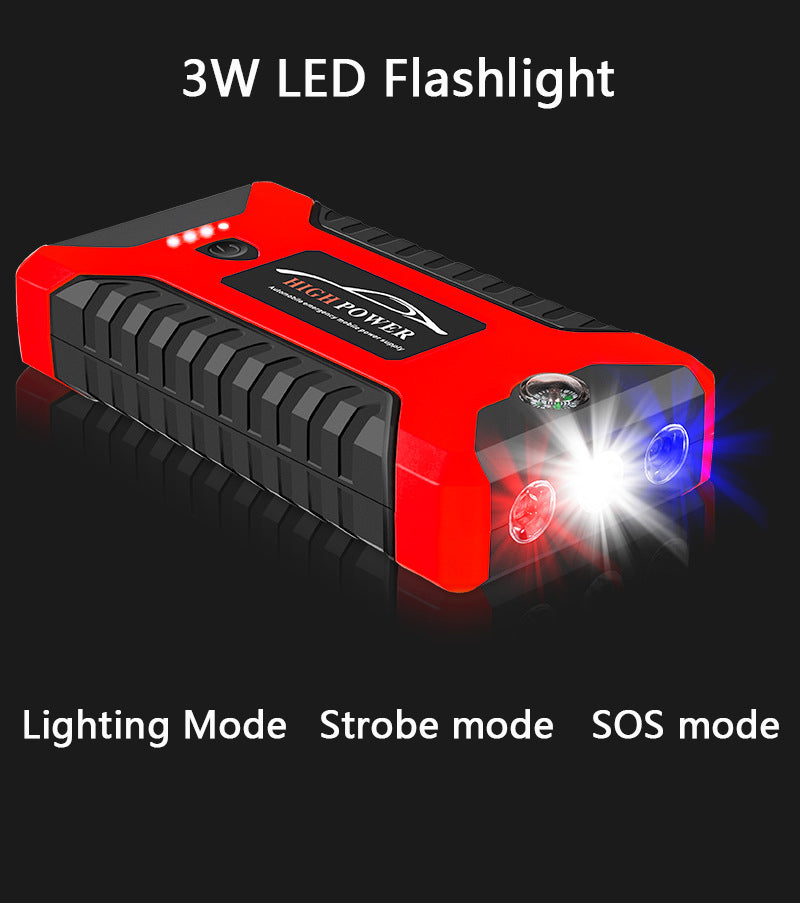 Car Jump Starter Kit with Air Compressor