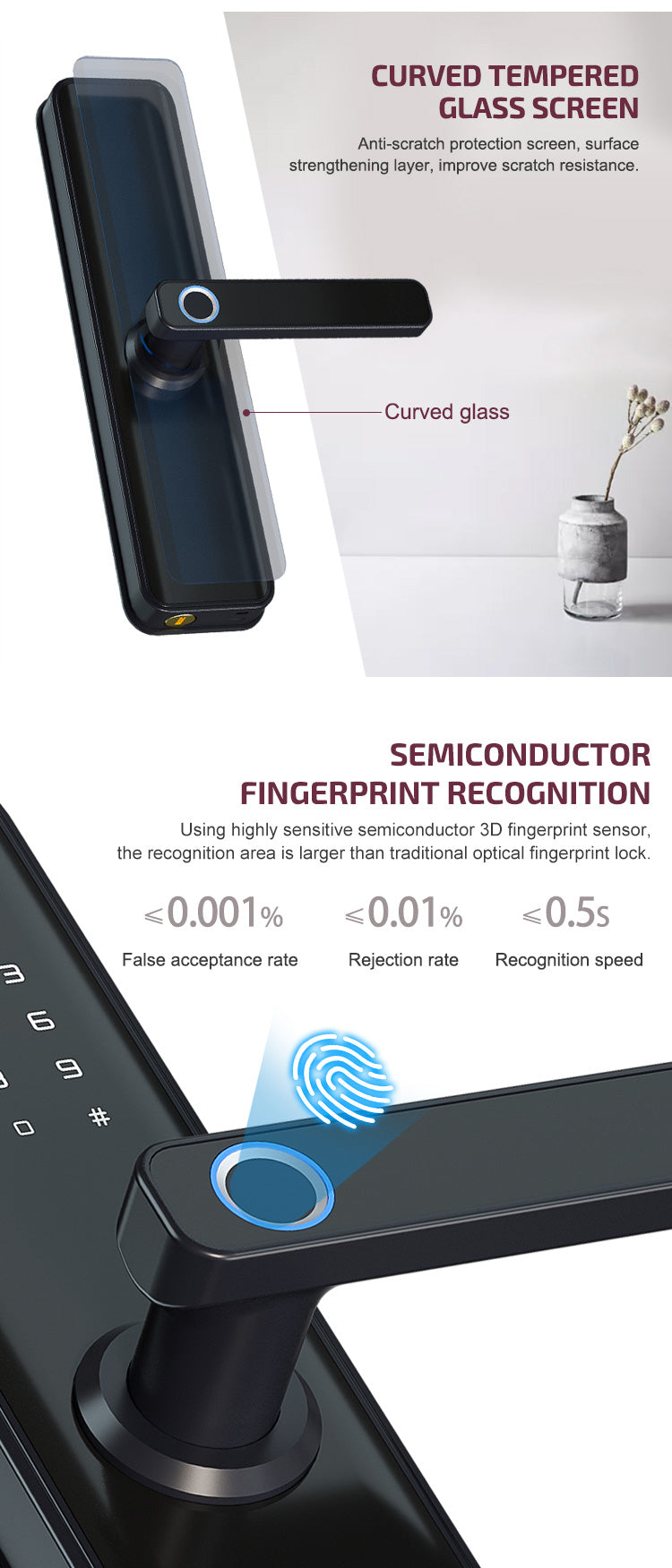 TTLock WiFi & Bluetooth Smart Fingerprint Digital Door Lock