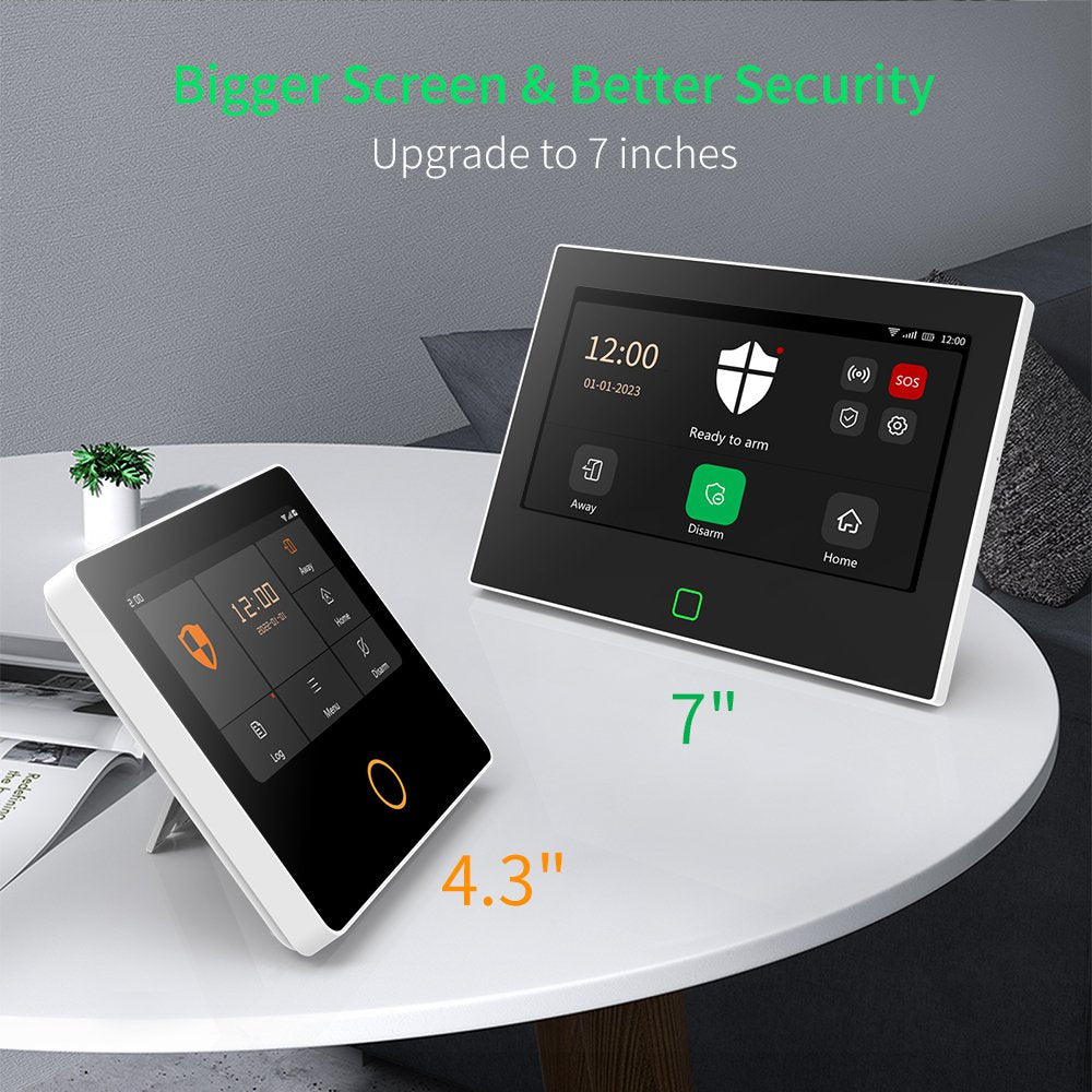 Tuya WiFi+4G Wireless 7-Inch Burglar Alarm Security System – Smart Home Intrusion Protection