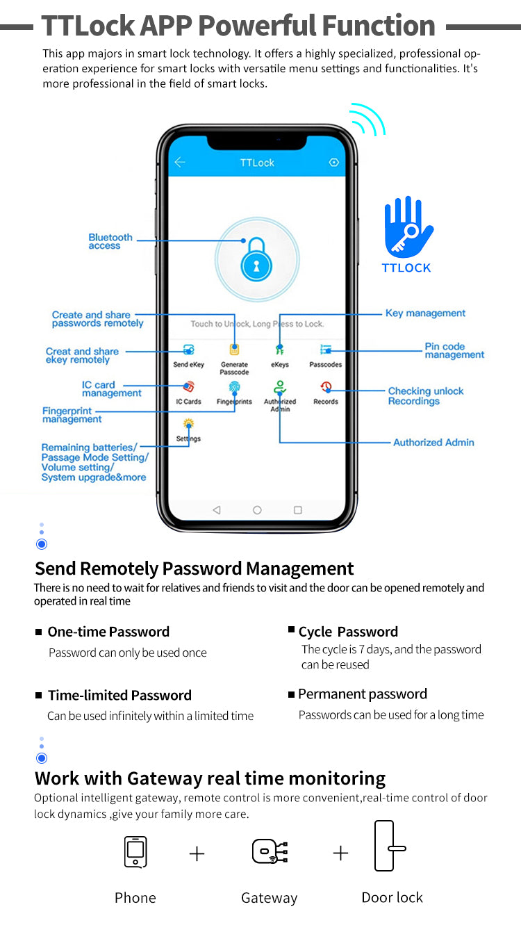 TTLock WiFi & Bluetooth Smart Fingerprint Digital Door Lock